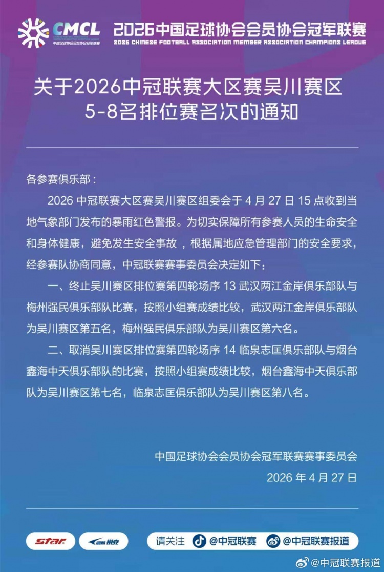 乐鱼电竞官网-中冠官方：因暴雨终止和取消吴川赛区两场比赛，根据小组成绩排名
